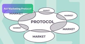 Act Marketing Protocol - The Golden Gate To Growth In 2024!