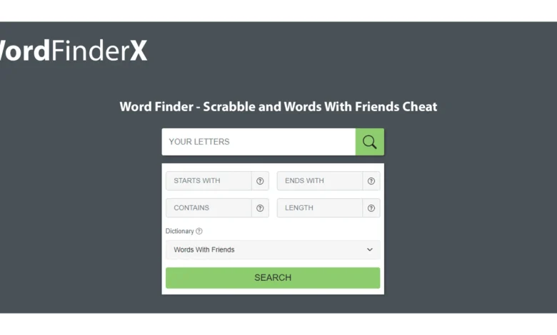 Features Of Wordfinderrx - Know Here!